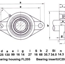 UCFL 212 بلبرینگ و یاتاقان صنعتی FLK